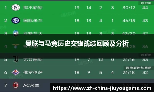 关键词4